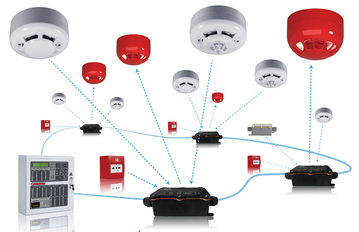 Wireless Alarm System